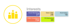 Interests Tool - interests tile