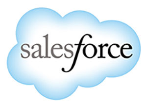 Using the itracMarketer App in Salesforce